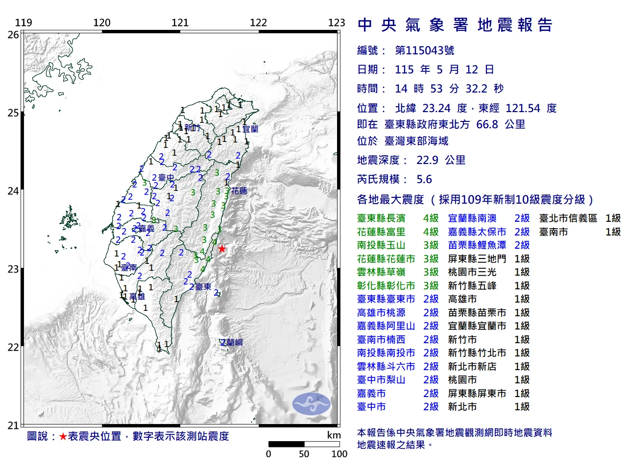 地牛翻身！東部海域規模5.6地震　最大震度4級