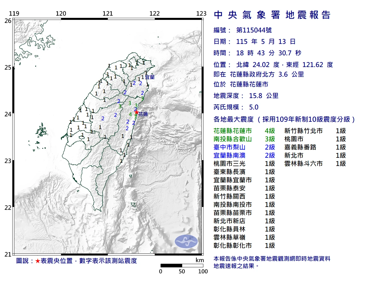 地牛翻身！18:43花蓮規模5地震　深度僅15.8公里極淺層