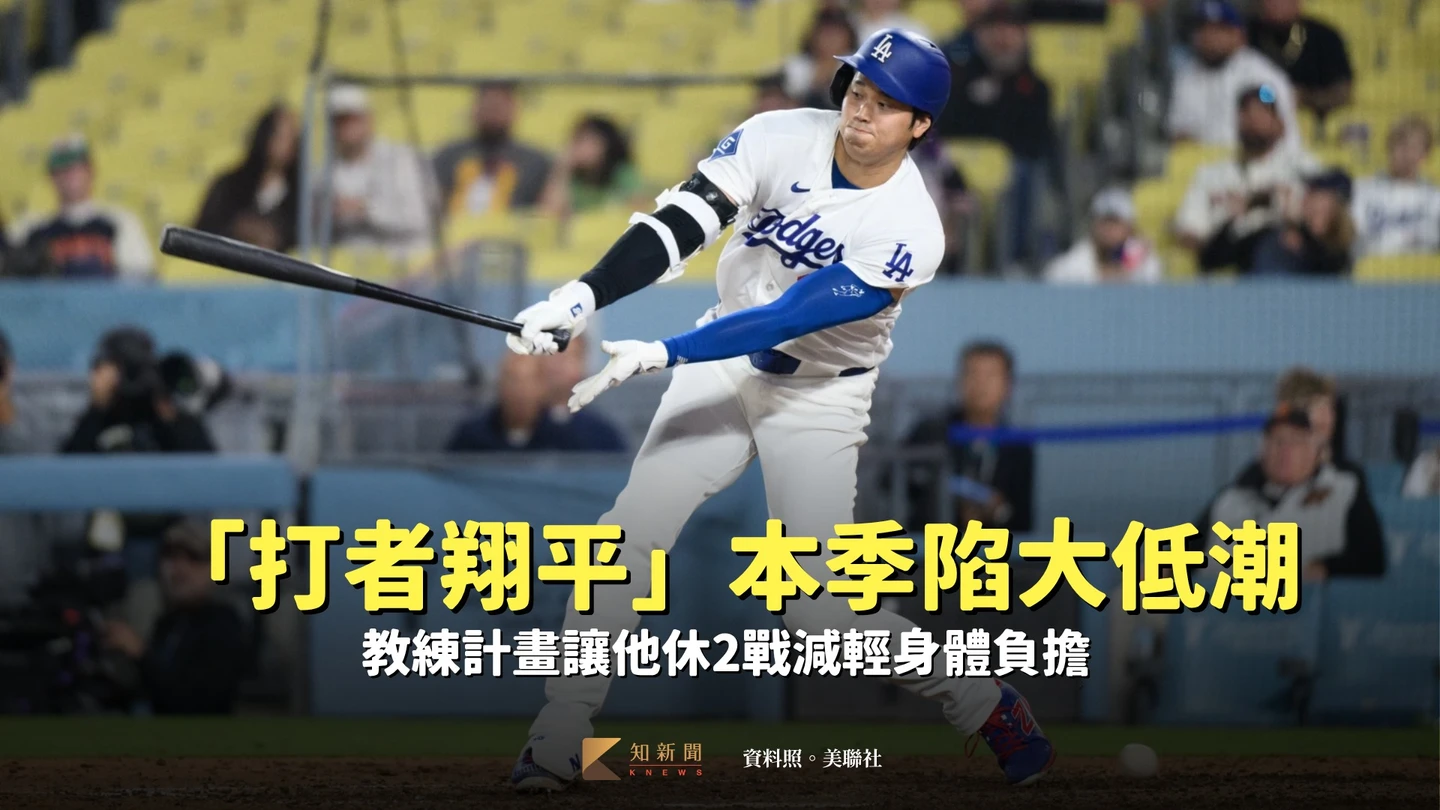 MLB｜「打者翔平」本季陷大低潮！　教練計畫讓他休2戰減輕身體負擔