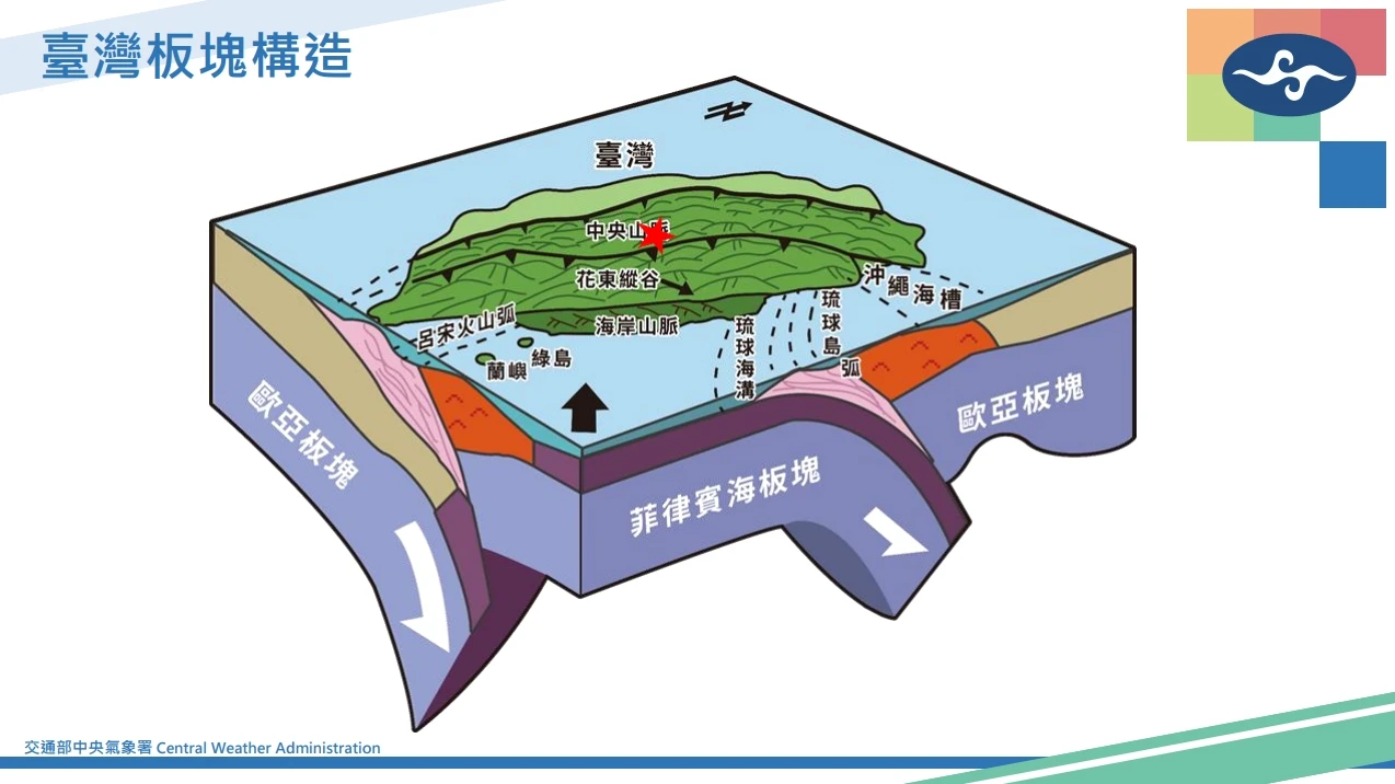 南投埔里規模5.1地震　氣象署：一周內恐有最大4.5餘震