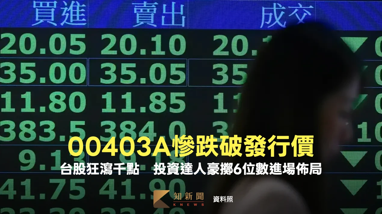 台股狂瀉千點！00403A慘跌破發行價　投資達人豪擲6位數進場佈局