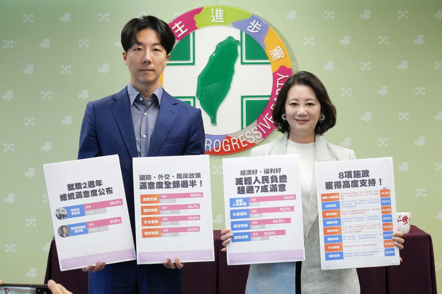 賴清德上任將滿兩周年　綠曝最新民調：55.6％國人肯定經濟成長