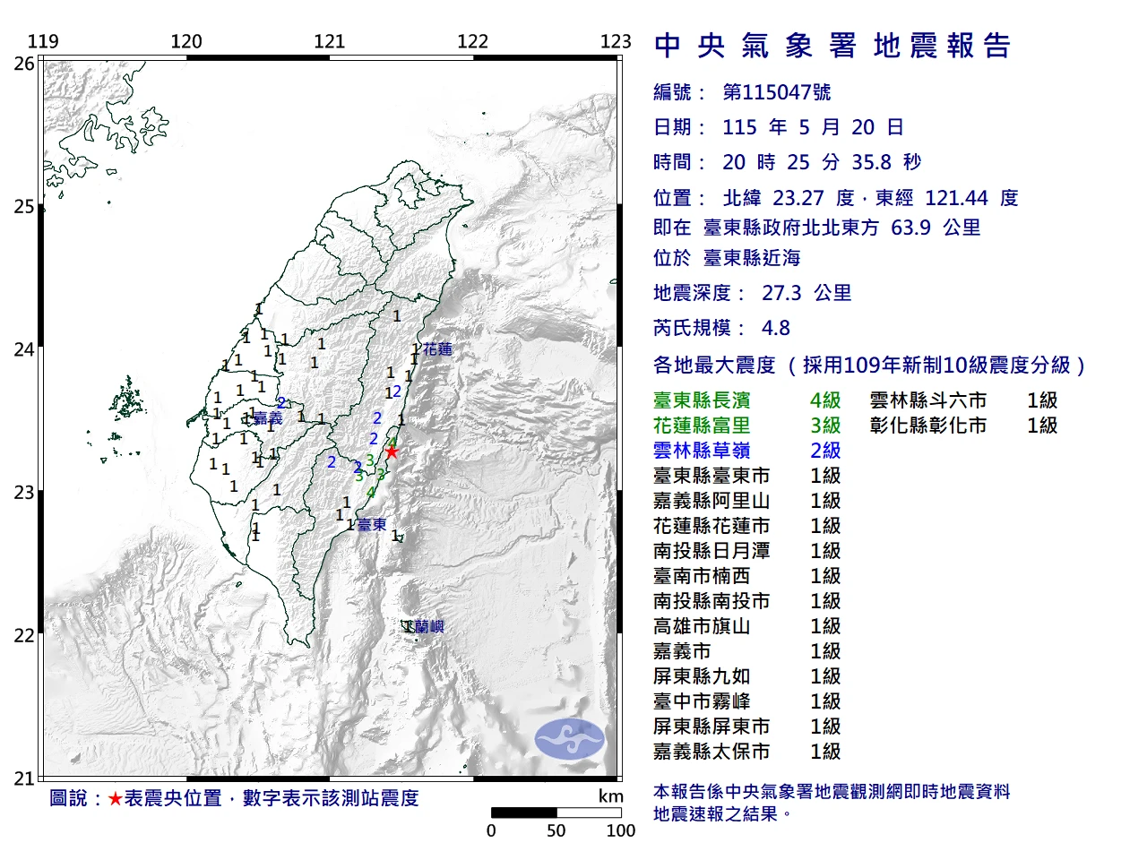快訊！20:25東部海域4.8有感地震　台東長濱最大震度達4級