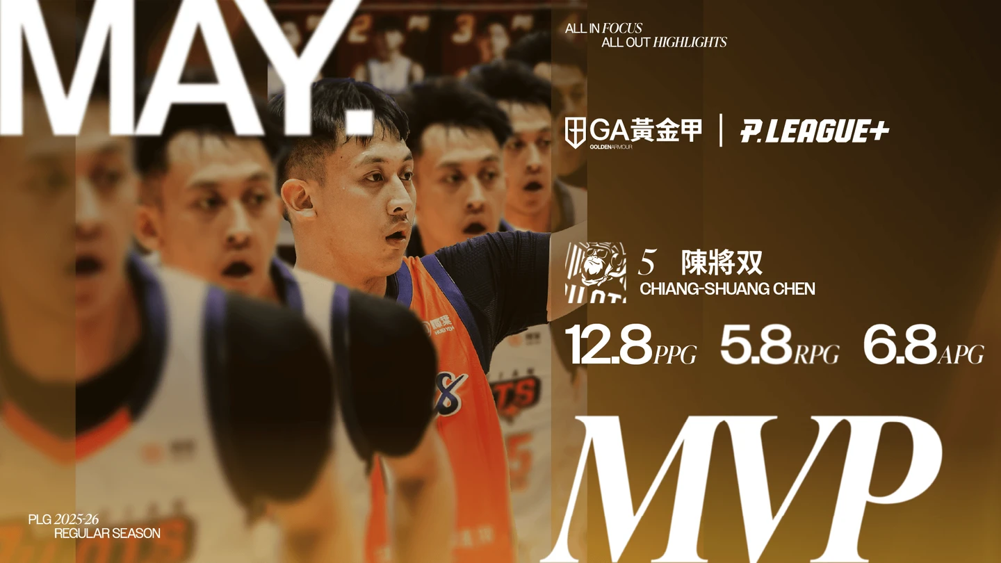 PLG｜聯盟史上最年輕大三元！陳將双奪5月MVP　生涯首度獲此殊榮