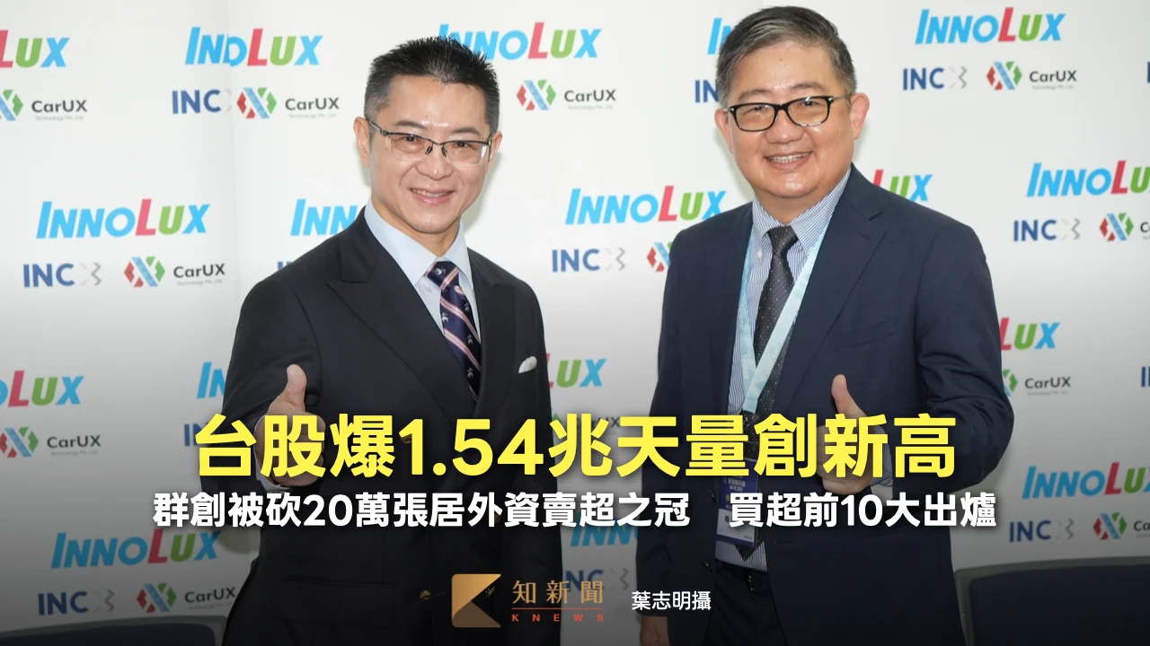 台股爆1.54兆天量創新高！群創被砍20萬張居外資賣超之冠　買超前10大出爐