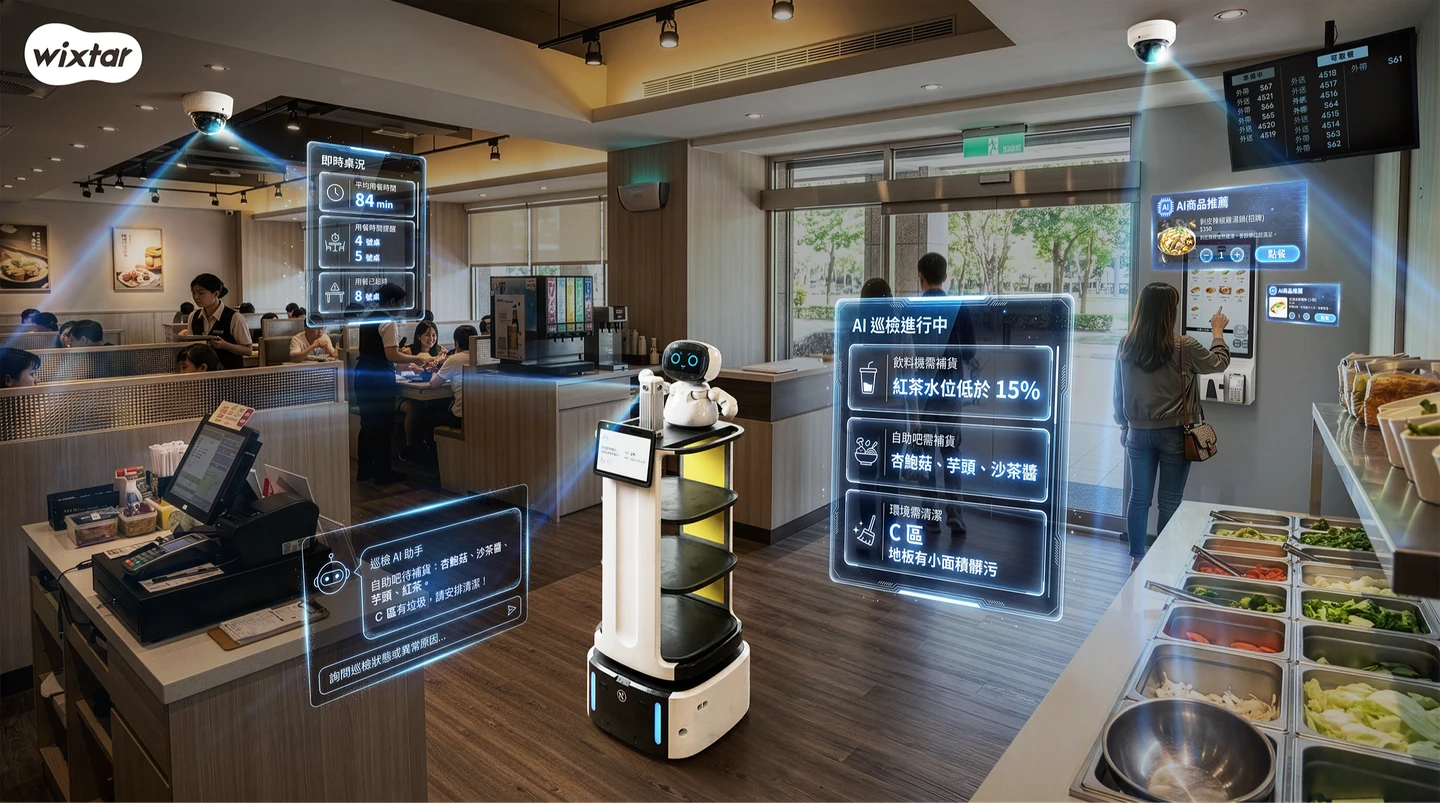 電腦展｜明基佳世達旗下WiXtar星益欣發表「AI 24HR巡店機器人」　攜手酷博樂、工研院、八維智能解決餐飲大缺工