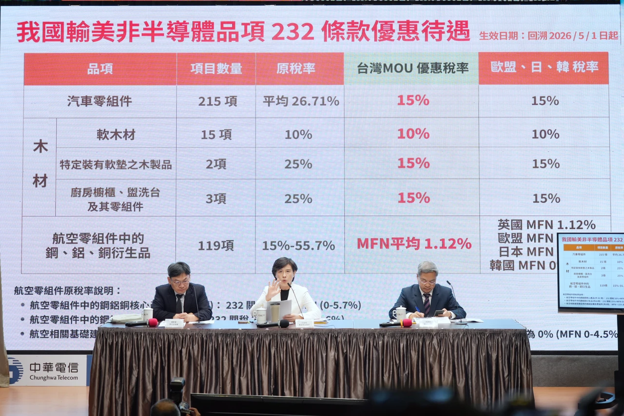 汽車零組件輸美稅率調降　同步歐盟日韓！從業人數曝