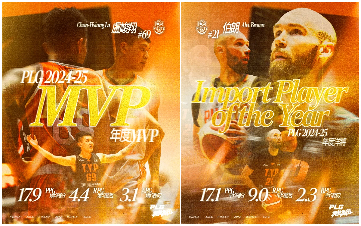 PLG｜聯盟新門面球星是他！接班「野獸」林志傑　盧峻翔奪年度MVP三連霸