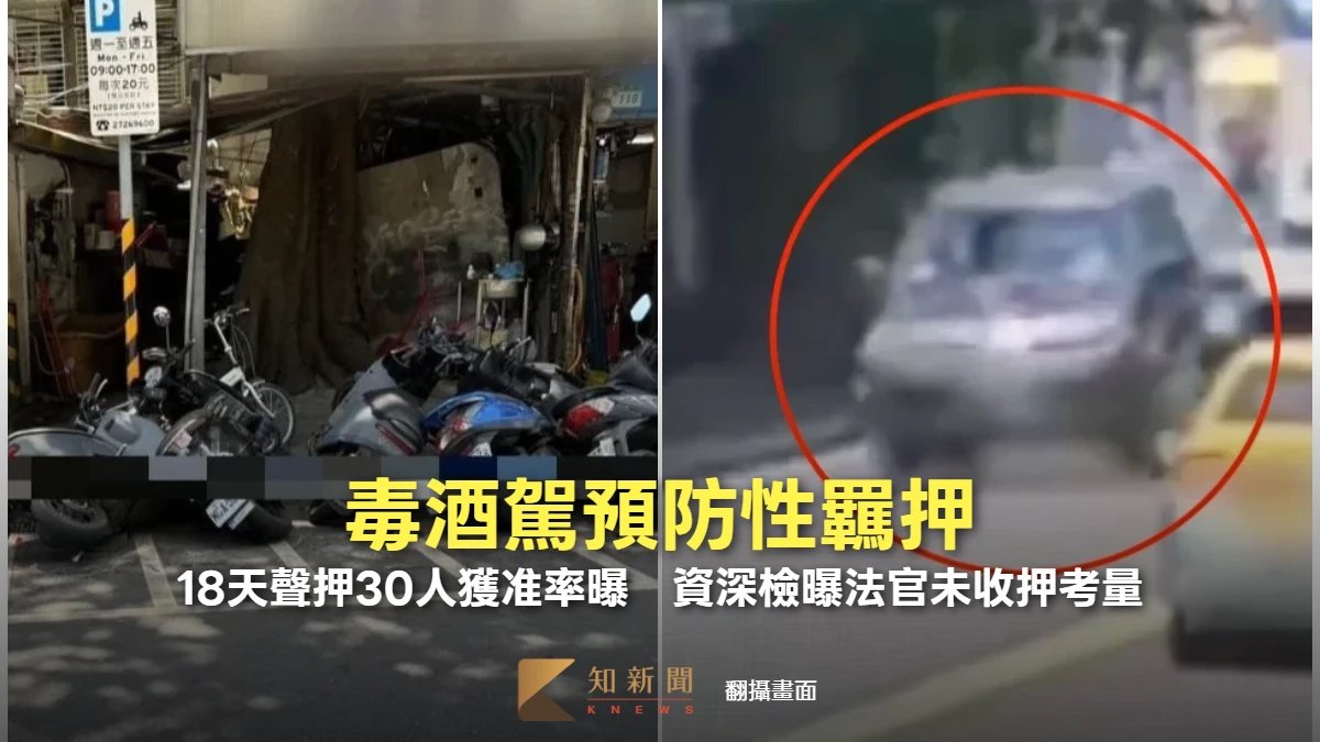毒酒駕預防性羈押！18天聲押30人獲准率曝　資深檢曝法官未收押考量
