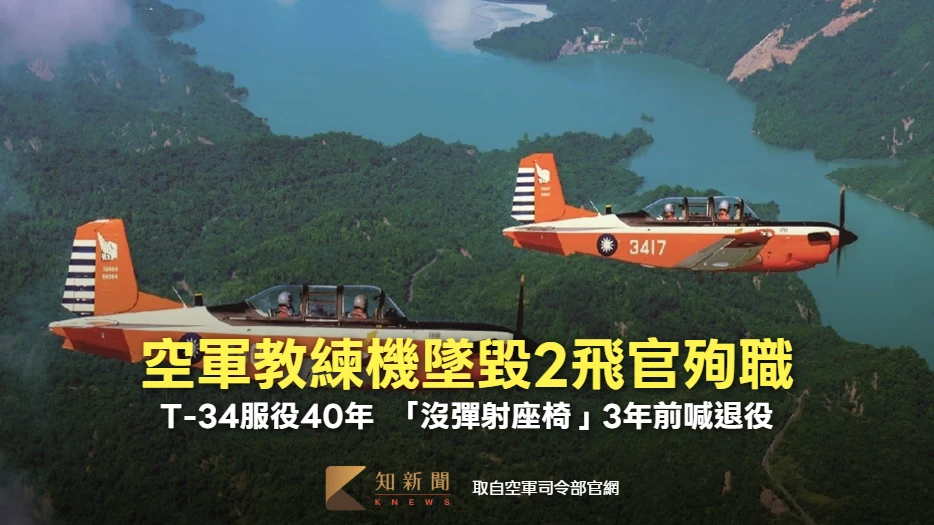 空軍教練機墜毀2飛官殉職　T-34C服役40年！「沒彈射座椅」3年前喊退役