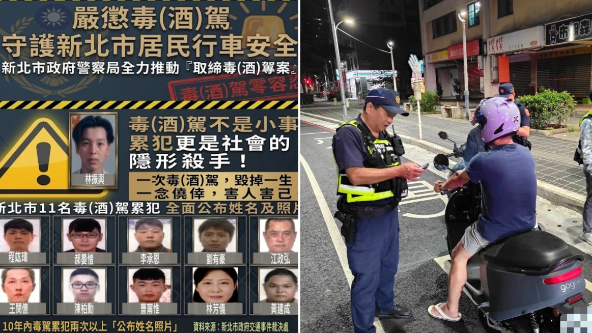 新北毒駕1年暴增7.4倍！　11名累犯照片姓名全曝光