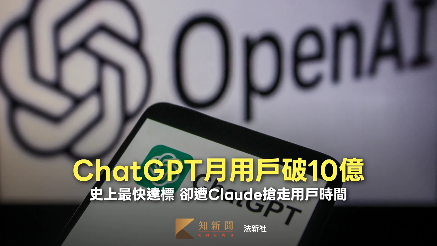 Chat GPT月活躍用戶數破10億　史上最快達標！成長率卻輸Claude