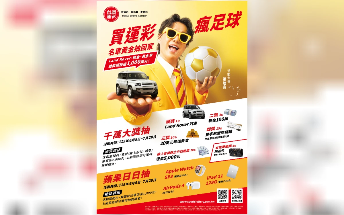 世界盃｜全球「瘋世足」！台灣運彩下注抽大獎　蕭煌奇看好阿根廷連霸