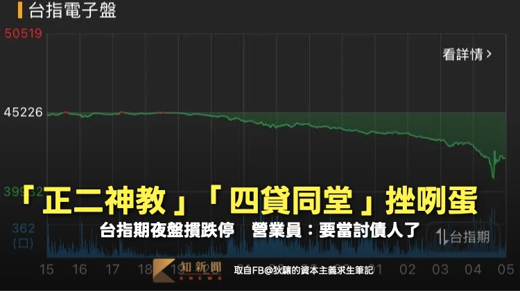 「正二神教」「四貸同堂」挫咧蛋！台指期夜盤摜跌停　營業員：要當討債人了