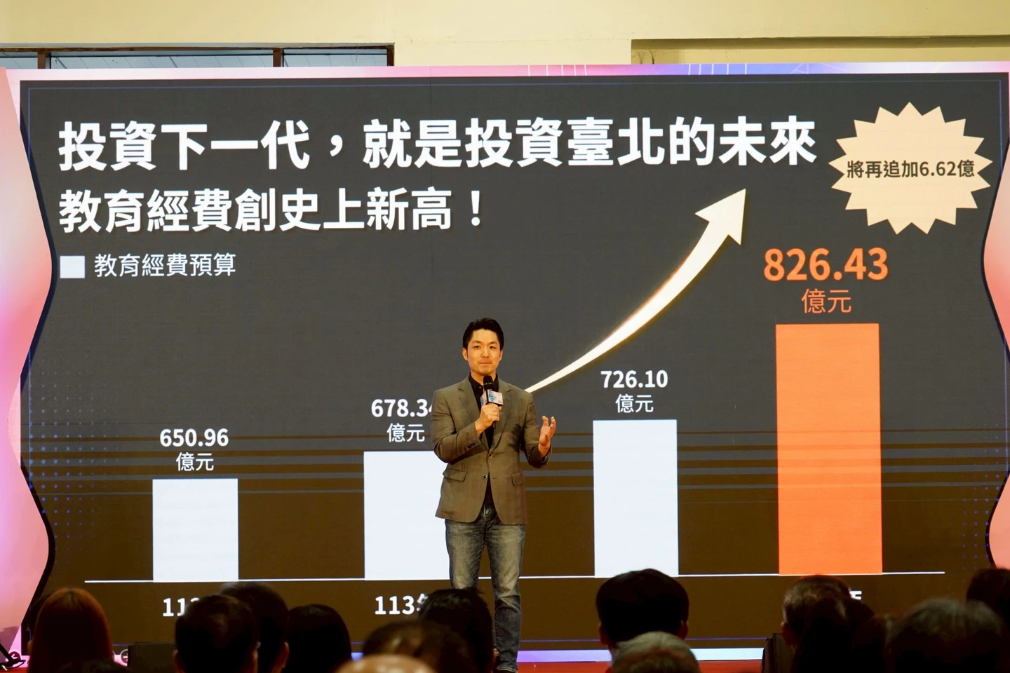 精算免費營養午餐為家長省1.5萬元　蔣萬安：投資孩子就是投資未來