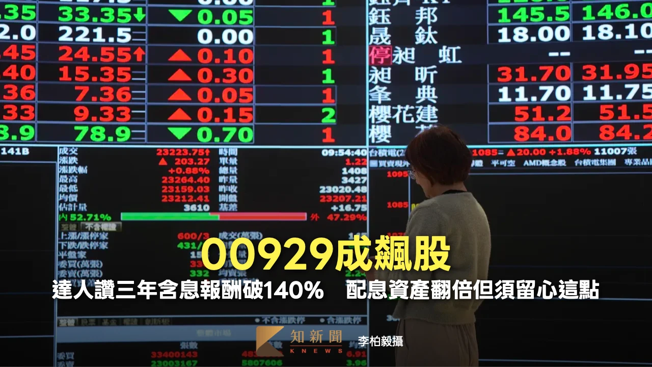 00929成飆股！達人讚三年含息報酬破140%　配息資產翻倍但須留心這點