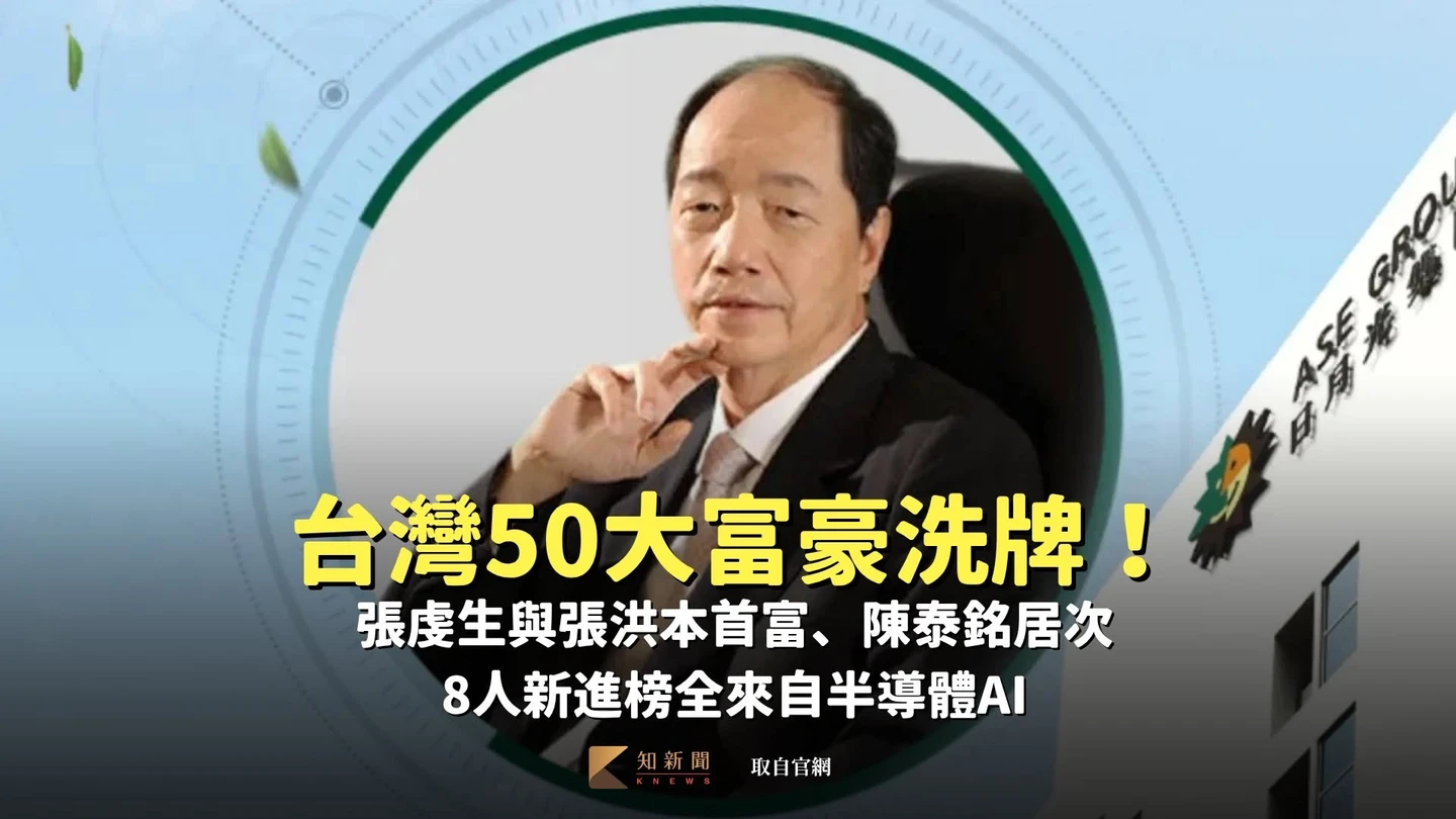 台灣50大富豪洗牌！張虔生與張洪本首富、陳泰銘居次　8人新進榜全來自半導體AI