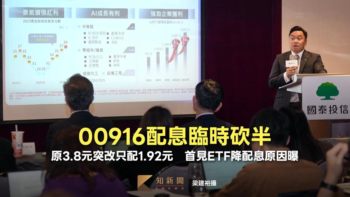 00916配息臨時砍半！原3.8元突改只配1.92元　首見ETF降配息原因曝