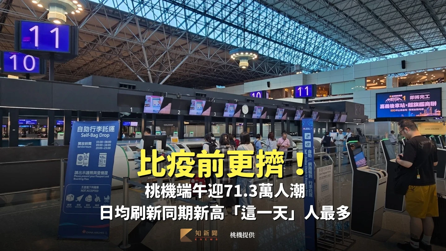 比疫前更擠！桃機端午迎71.3萬人潮　日均刷新同期新高「這一天」人最多