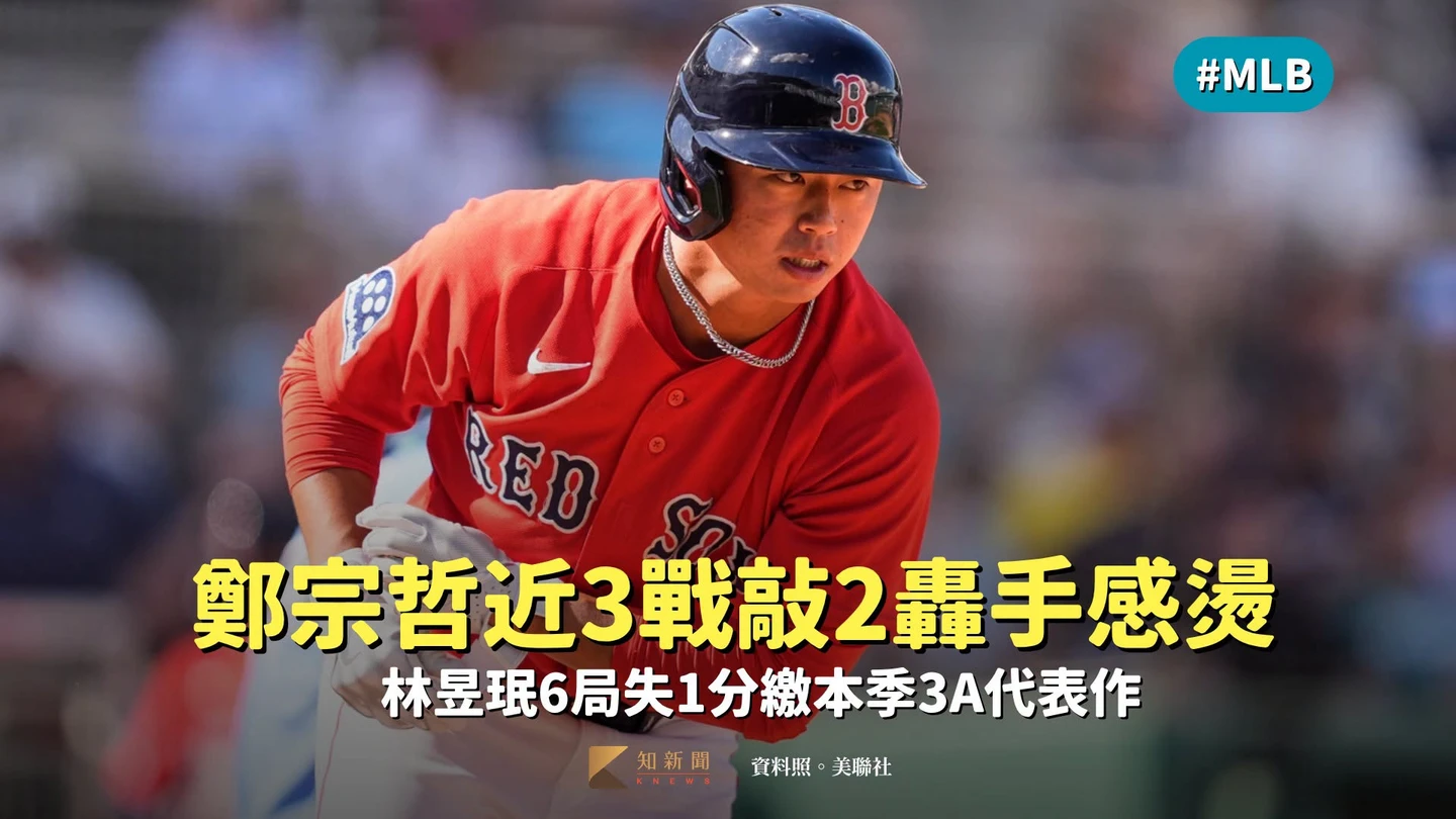 MLB｜鄭宗哲近3戰敲2轟手感燙　林昱珉6局失1分繳本季3A代表作