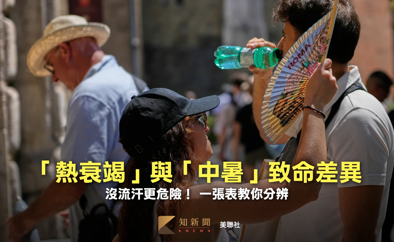 熱到快昏倒！1表格教你分辨熱衰竭與中暑　致命關鍵與保命指南