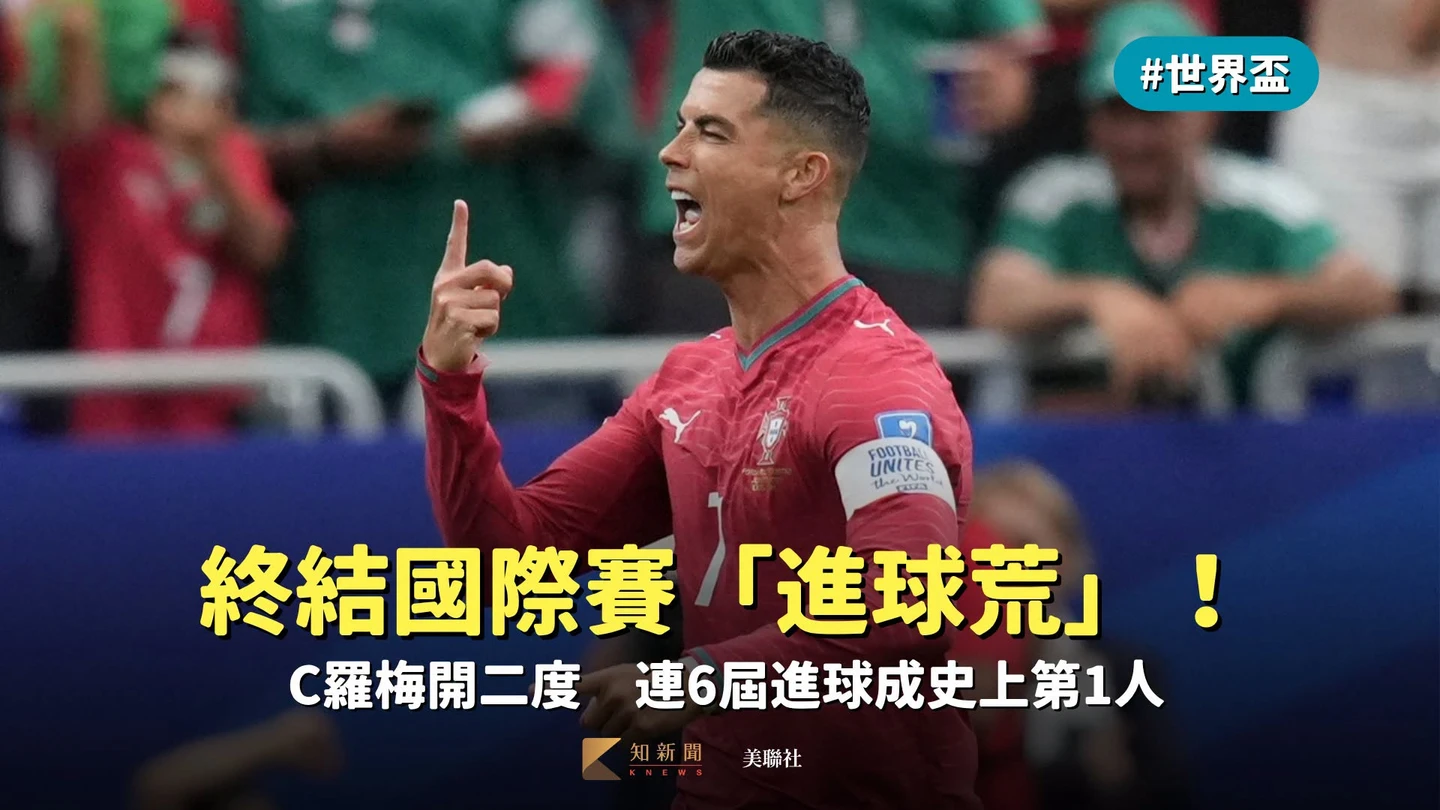 世界盃｜終結國際賽「進球荒」！C羅梅開二度　連6屆進球成史上第1人
