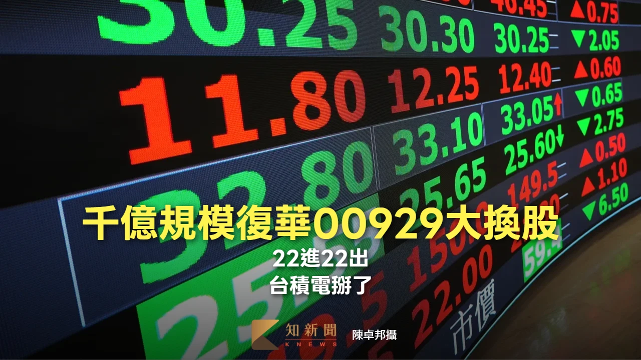 千億規模復華00929大換股！　22進22出、台積電掰了