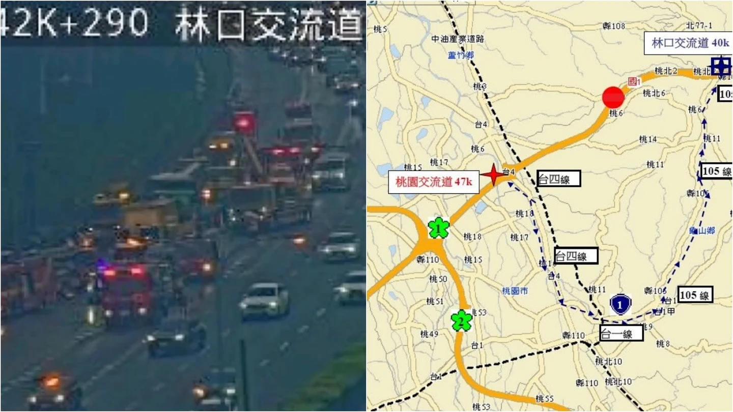 國1北「9車連撞」！遊覽車、大貨車撞成一團回堵7公里　張善政：啟動大量傷患機制