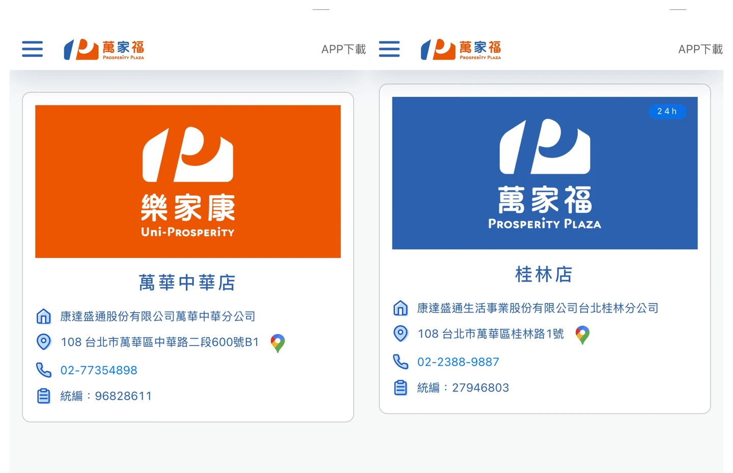 家樂福全新APP上線！62家萬家福量販、246家樂家康超市　1年內改完招牌