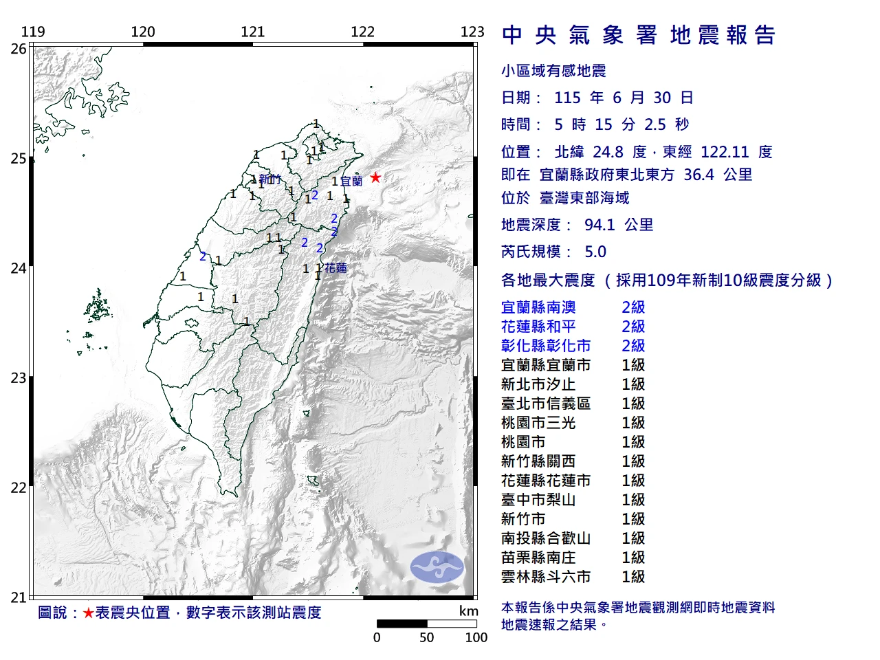 宜蘭05:15規模5地震　中層深度最大震度2級