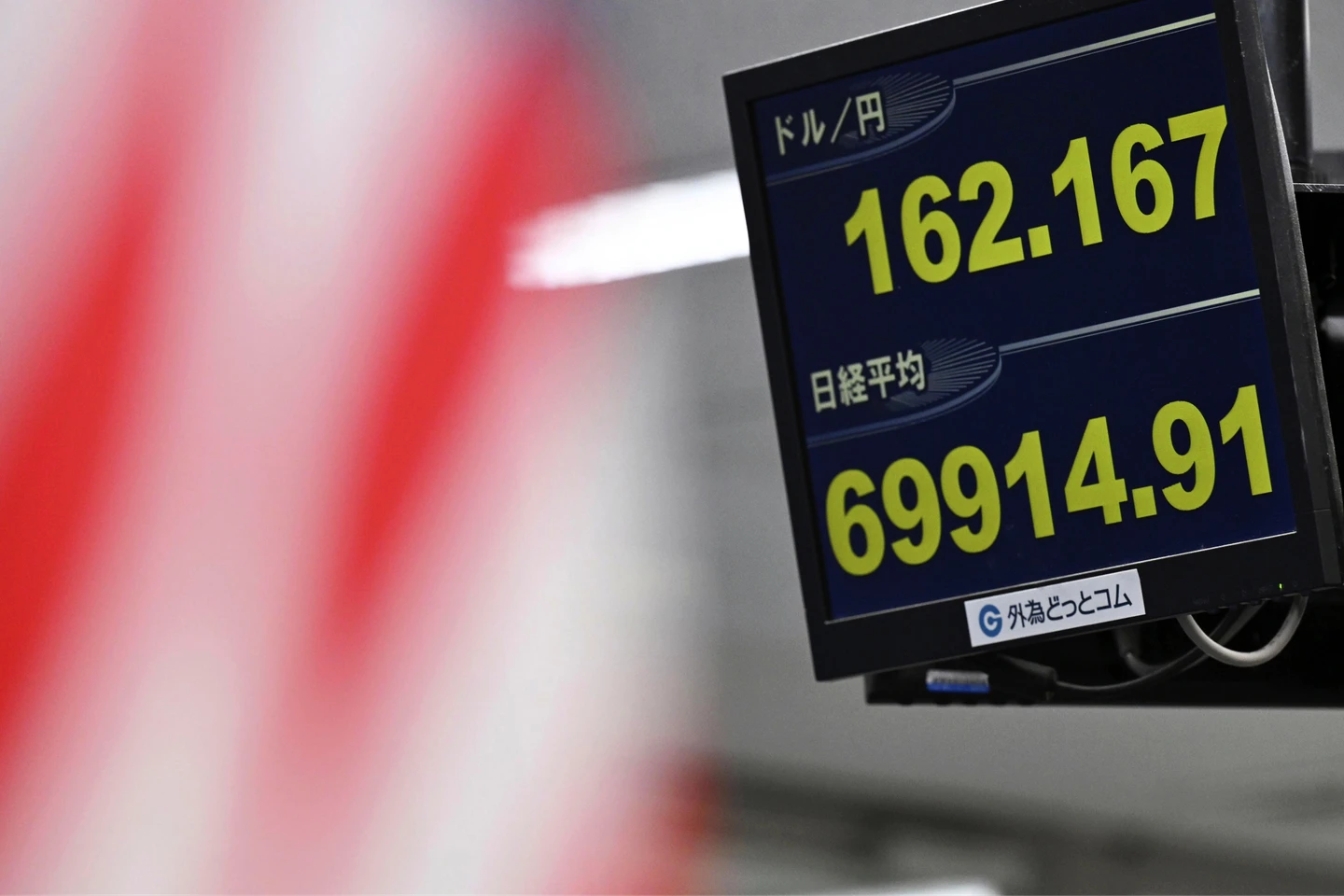 還有更甜破盤價？日圓續貶向163、干預警戒線已撤退
