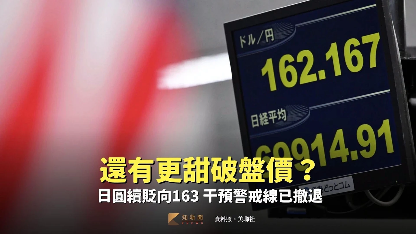 還有更甜破盤價？日圓續貶向163、干預警戒線已撤退