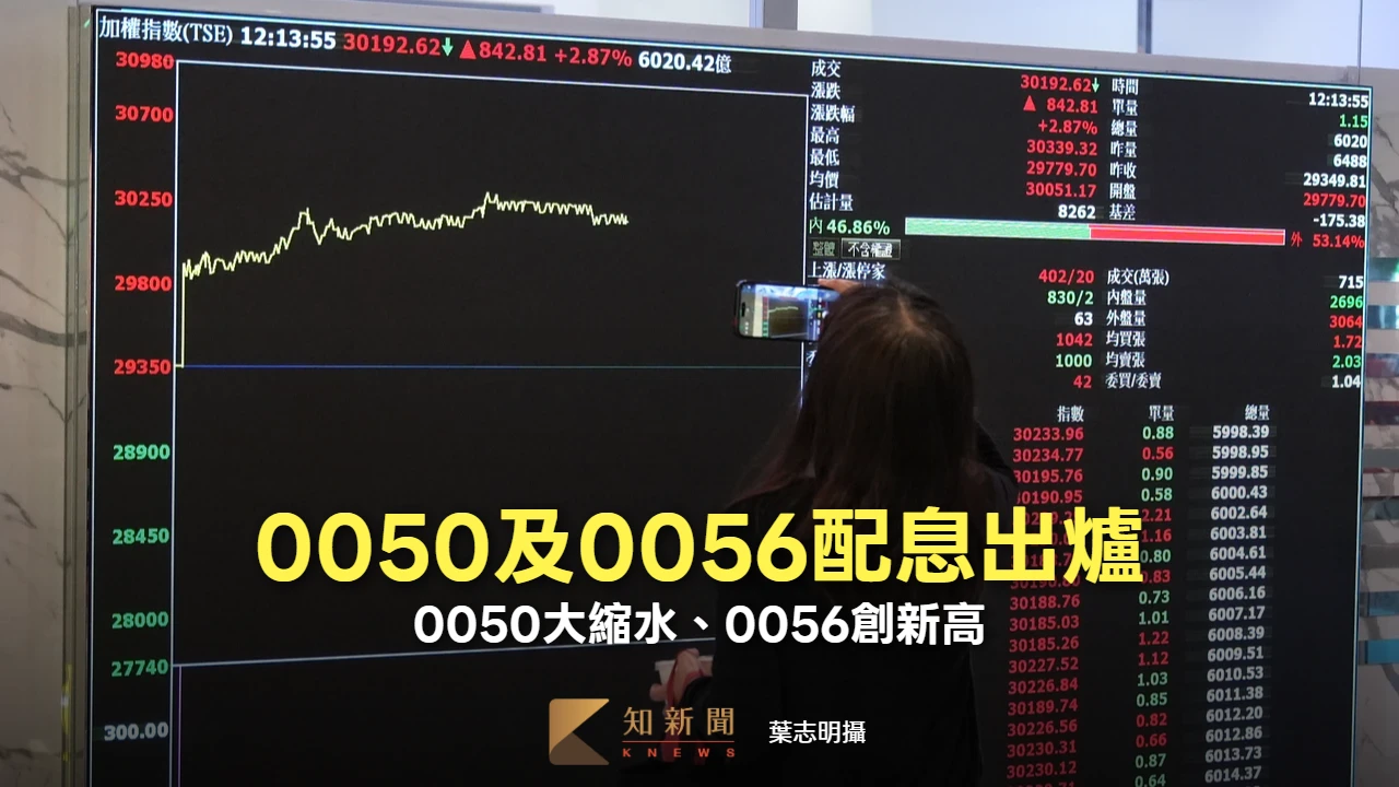 近500萬股民注意！0050及0056配息出爐　0050大縮水、0056創新高