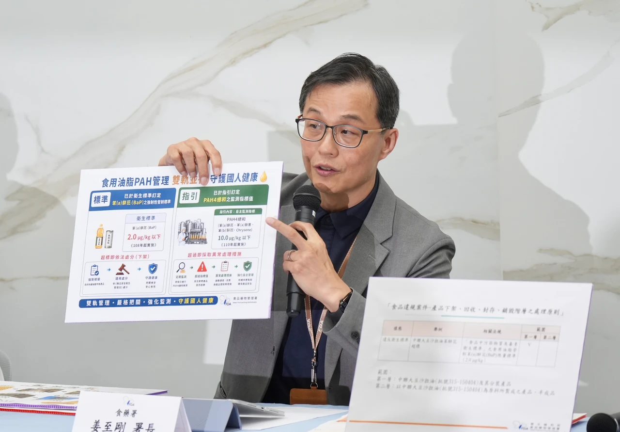 上千噸毒油回收1%！不公布291家第二層下游　食藥署：風險低