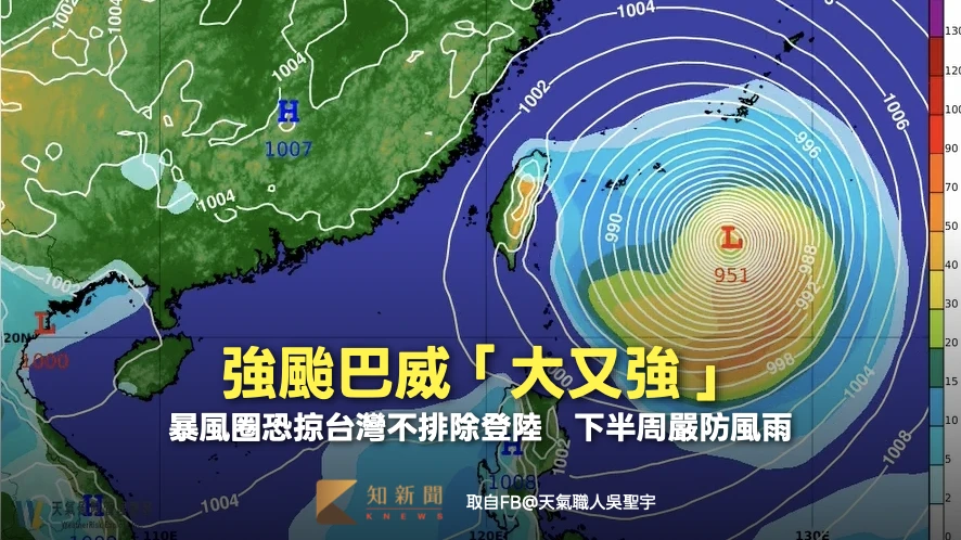 影｜強颱巴威「大又強」！暴風圈恐掠台灣不排除登陸　下半周嚴防風雨