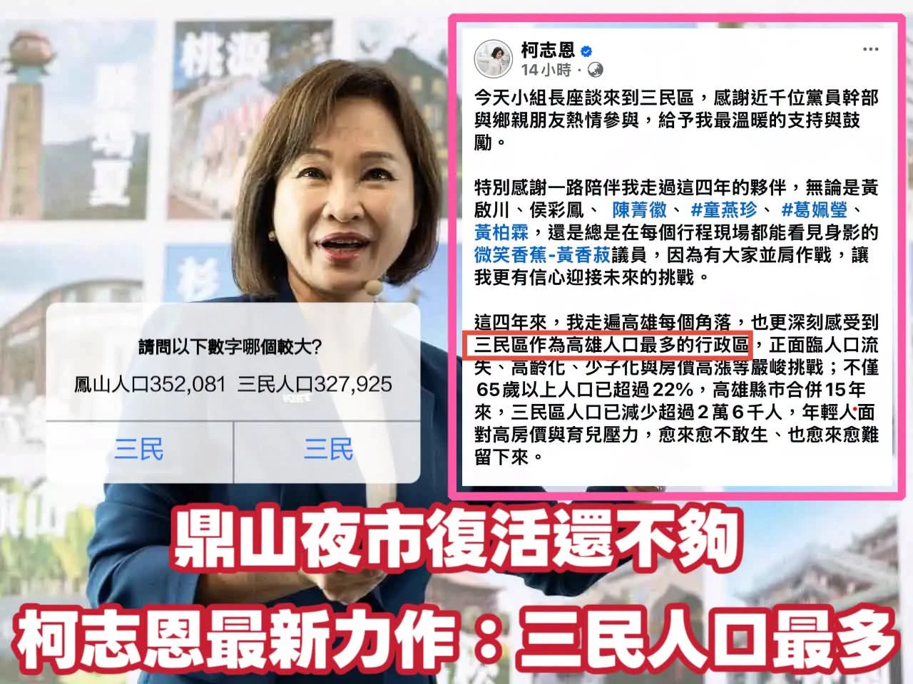選高雄市長連人口排名都搞錯？柯志恩發文誤植　三民變「人口最多」遭炎上