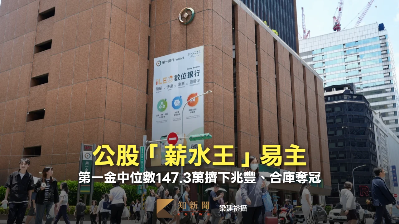 公股「薪水王」易主！　第一金中位數147.3萬擠下兆豐、合庫奪冠