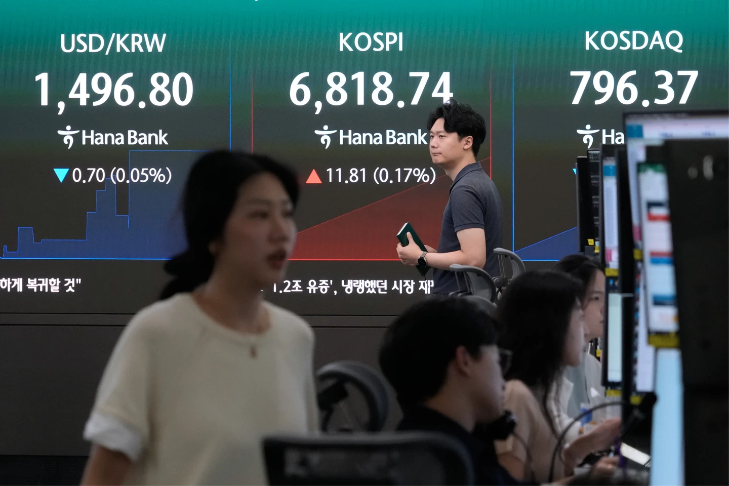 SK海力士又暴跌9%、三星吐光6%漲幅翻黑　拖垮韓股摜破6500點