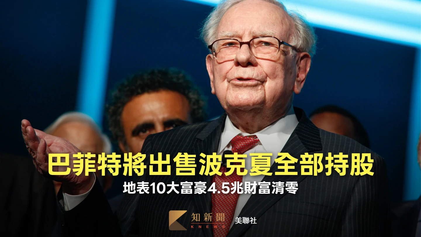 巴菲特將出售波克夏全部持股　地表10大富豪4.5兆財富清零