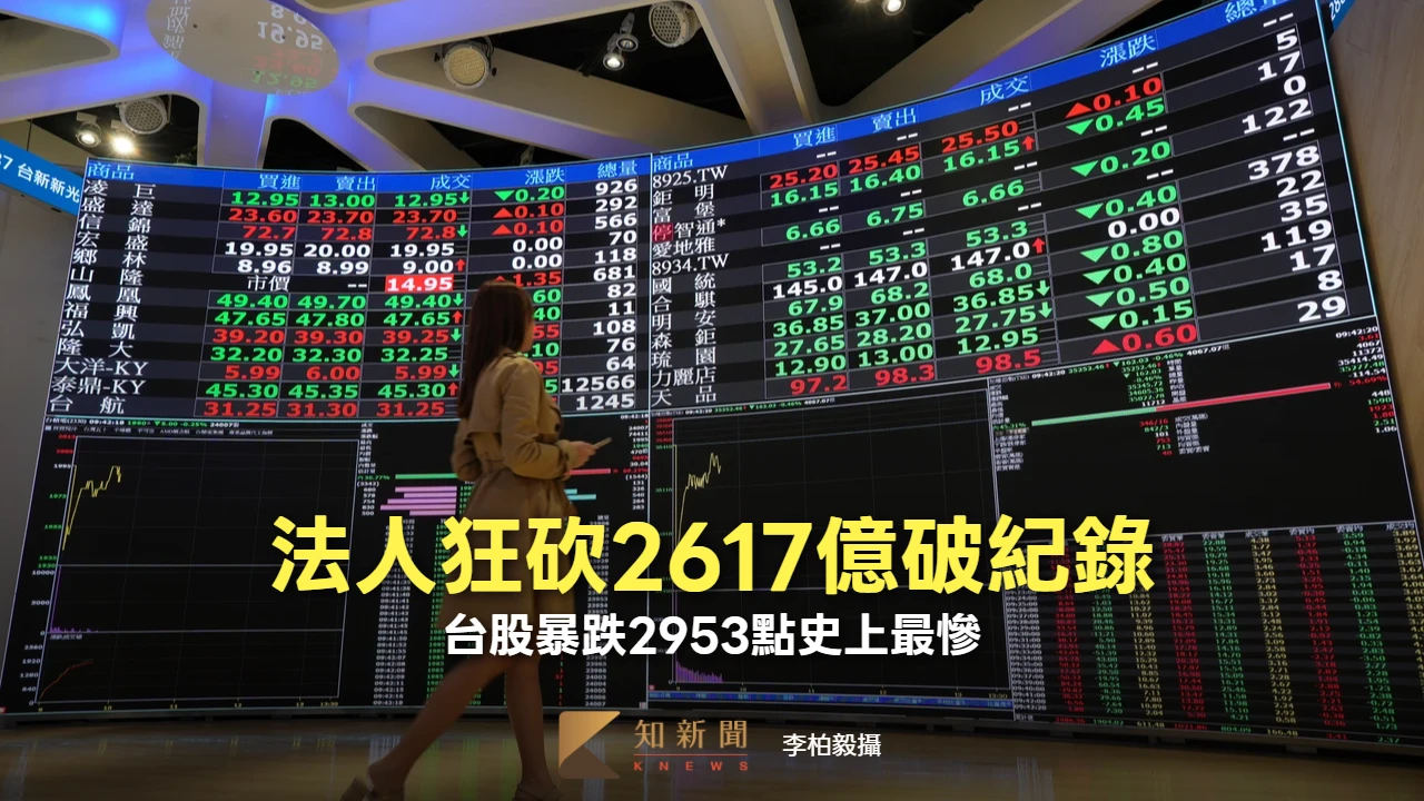 法人狂砍2617億破紀錄！台積電殺180元破2300元　台股暴跌2953點史上最慘