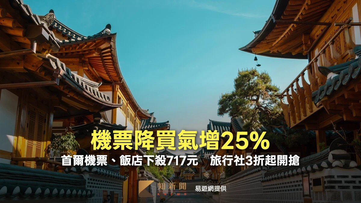機票降買氣增25%！首爾機票、飯店下殺717元　旅行社3折起開搶
