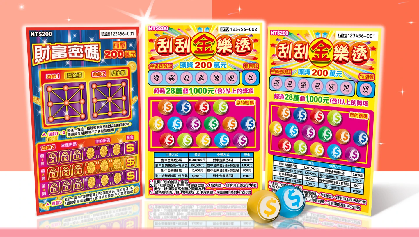 台彩推2款頭獎200萬元刮刮樂新品　總獎項逾339萬個