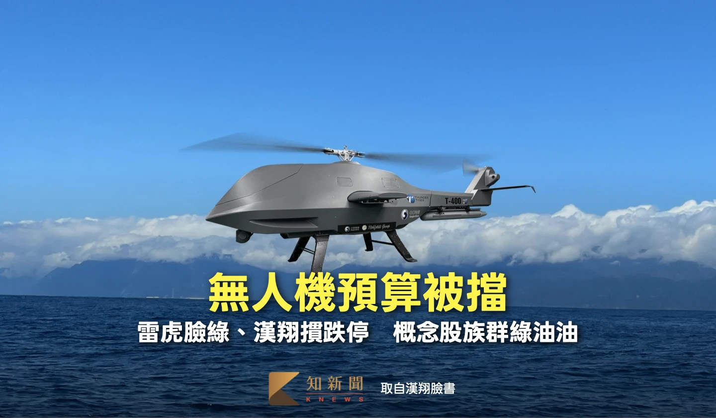 無人機預算被擋！雷虎臉綠、漢翔摜跌停　概念股族群綠油油