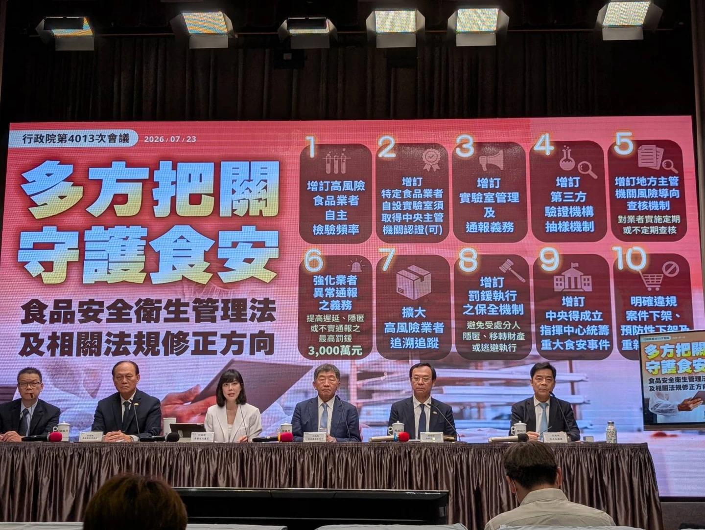 不受蔣盧影響！政院大修食安法　食品業者需24hrs內通報、違者罰3000萬
