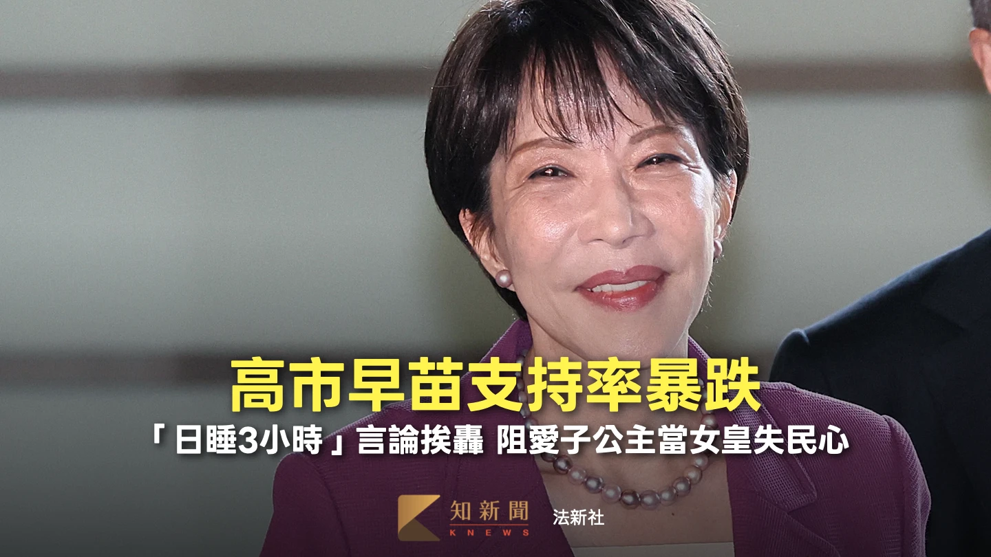 高市早苗「日睡3小時」反挨轟！　分析：阻愛子公主當女皇致支持率暴跌