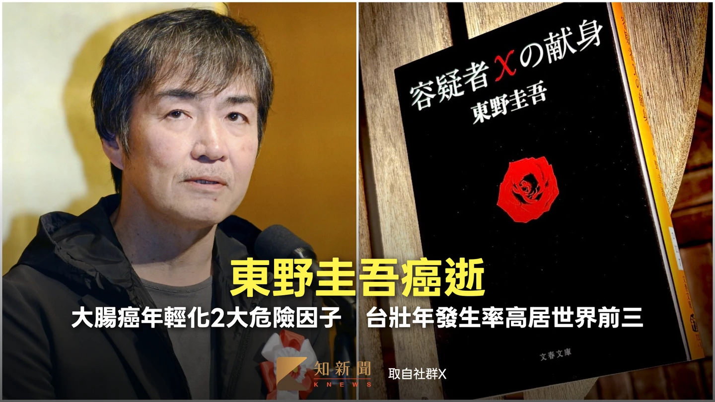 東野圭吾癌逝｜大腸癌年輕化2大危險因子　壯年發生率高居世界前三