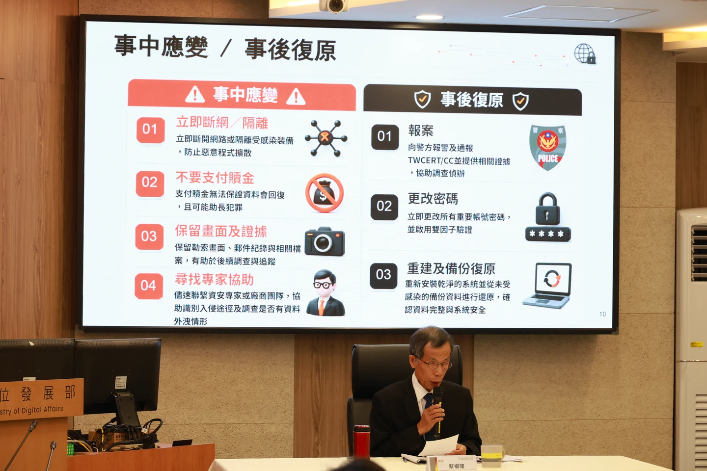 AI助長勒索軟體攻擊！今年以來已有5家企業受害　資安署今籲落實4大防護重點