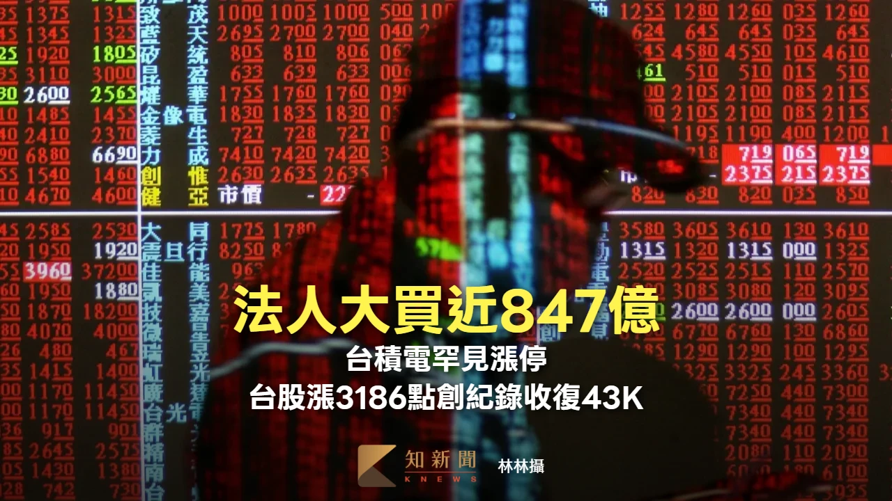 法人大買近847億！台積電罕見漲停　台股漲3186點創紀錄收復43K