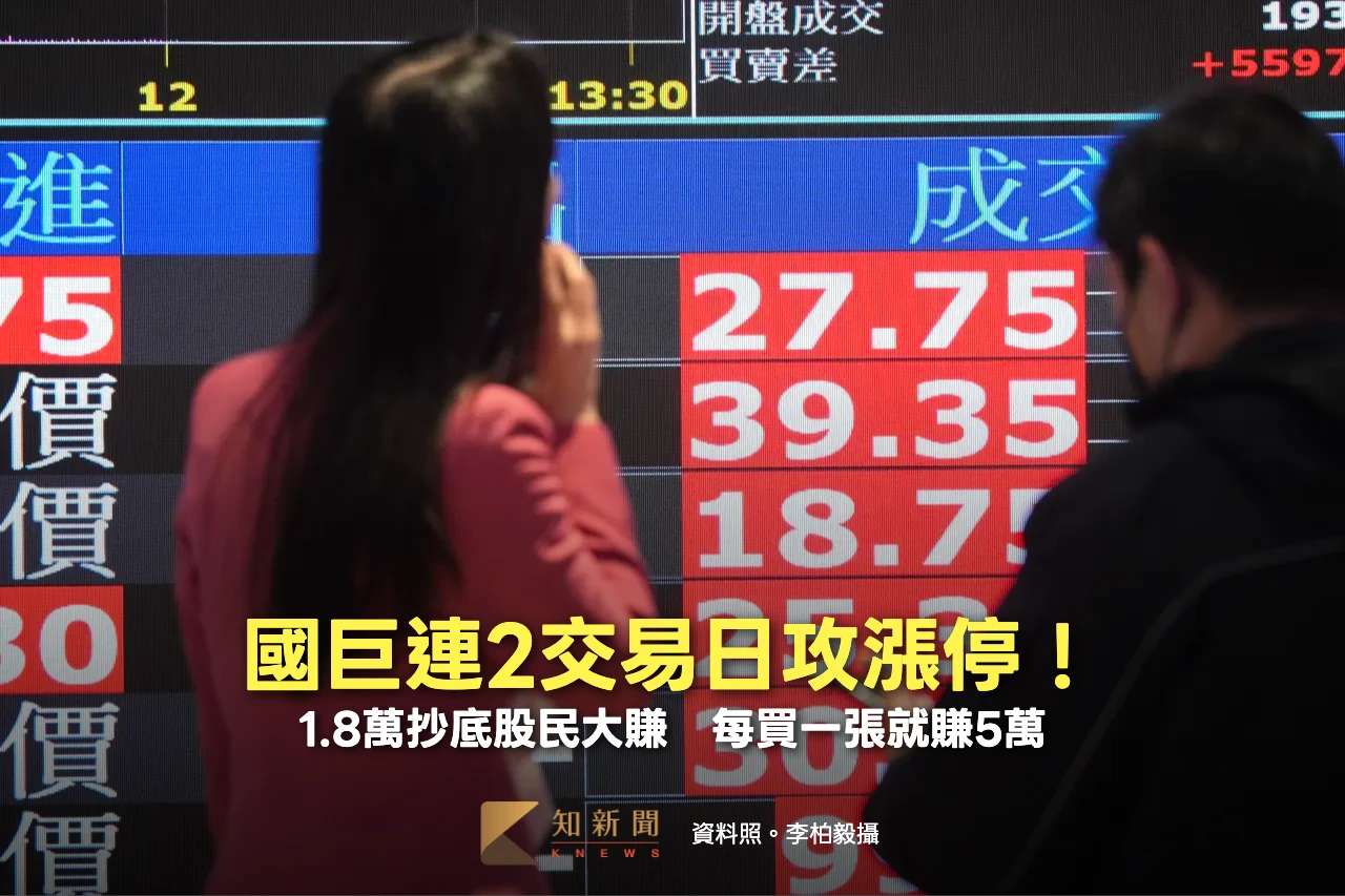國巨連2交易日攻漲停！1.8萬抄底股民大賺　每買一張就賺5萬