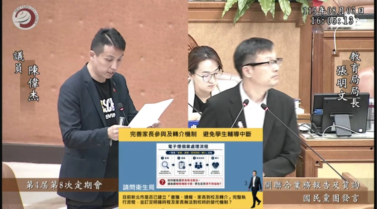 防毒品侵入校園！教育部拋政策引爭議　新北市議員盼確保人權隱私
